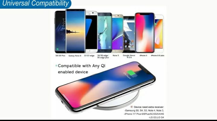 خرید لوازم جانبی گوشی فست شارژ