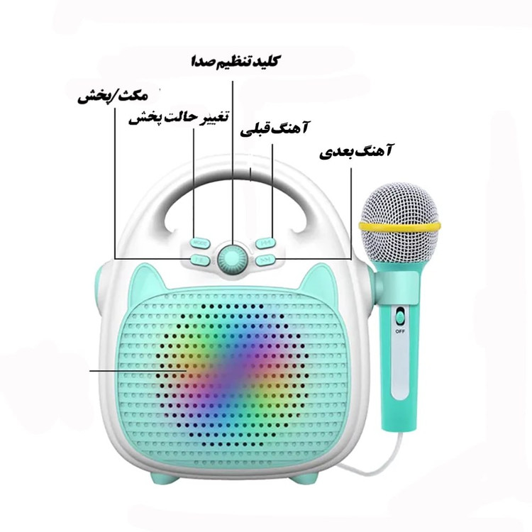 خرید آنلاین اسپیکر