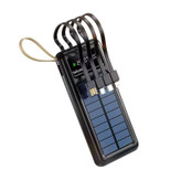 خرید آنلاین پاوربانک خورشیدی Power bank